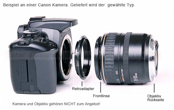 Umkehrring - Retroadapter für Olympus DSLR Kameras