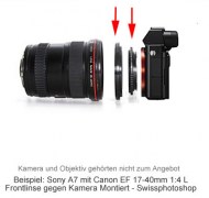/Sony-A7-Retroadapter551b8ebed91a5